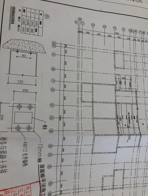 如何避免鋼結(jié)構(gòu)計價中的誤區(qū)？（—u005ctext{施工面積（l）鋼結(jié)構(gòu)計價中的誤區(qū)） 行業(yè)新聞 第8張