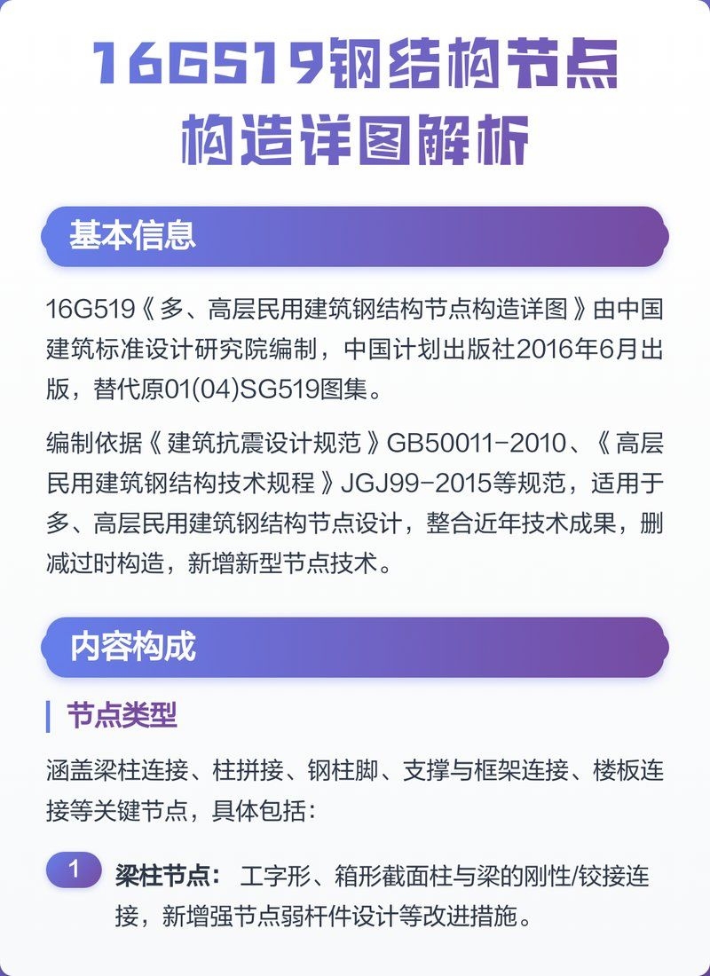 如何查找鋼結(jié)構(gòu)節(jié)點(diǎn)圖集？ 行業(yè)新聞 第7張