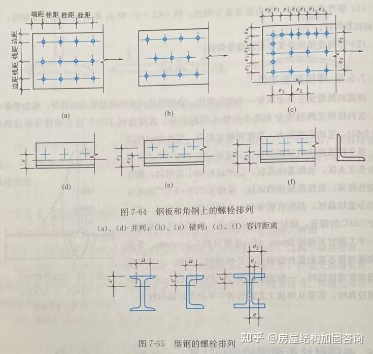 如何查找鋼結(jié)構(gòu)節(jié)點(diǎn)圖集？ 行業(yè)新聞 第8張
