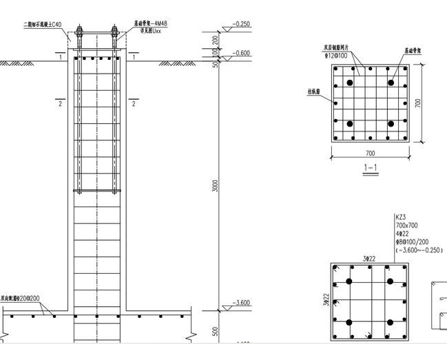 鋼筋網(wǎng)片施工中常見的問題有哪些？（鋼筋網(wǎng)片施工中常見的問題圖片有哪些） 行業(yè)新聞 第5張