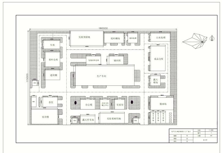 如何優(yōu)化廠房設(shè)計費用？（優(yōu)化廠房設(shè)計費用的核心要素） 行業(yè)新聞 第7張