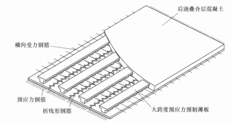 預(yù)制板房的安全標(biāo)準(zhǔn)有哪些（預(yù)制板房安全的標(biāo)準(zhǔn)） 行業(yè)新聞 第4張