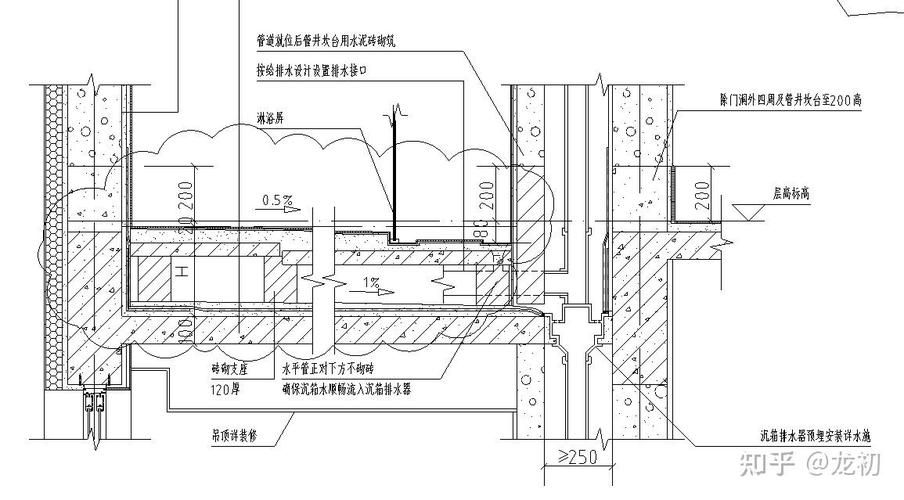 預(yù)制板房的安全標(biāo)準(zhǔn)有哪些（預(yù)制板房安全的標(biāo)準(zhǔn)） 行業(yè)新聞 第6張