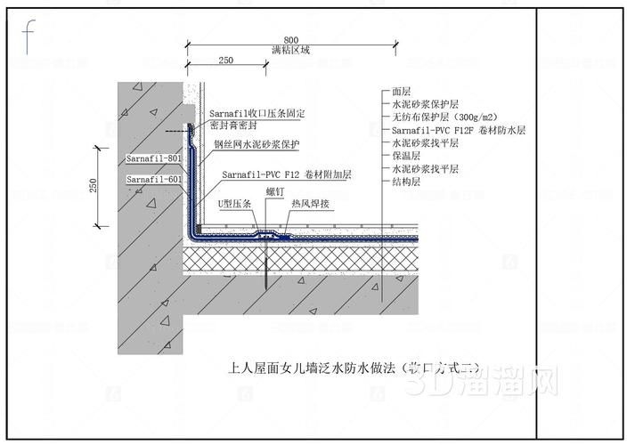 如何預(yù)防屋面防水問(wèn)題？ 行業(yè)新聞 第3張