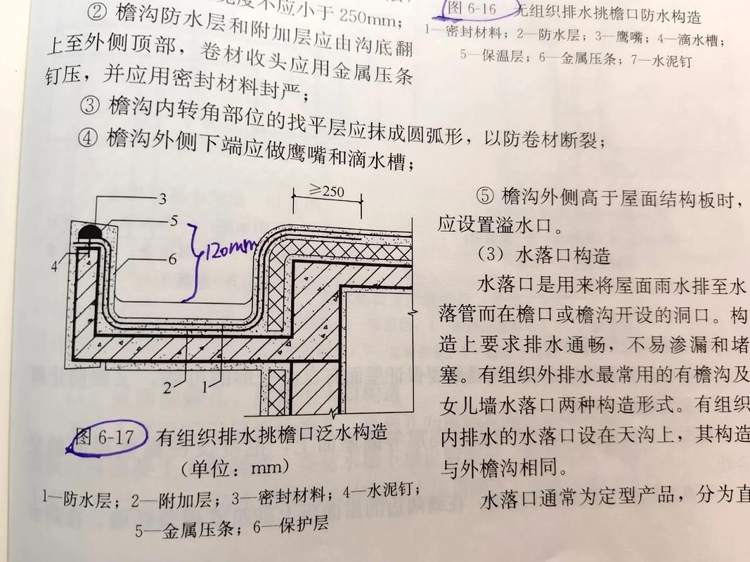 如何預(yù)防屋面防水問(wèn)題？ 行業(yè)新聞 第5張