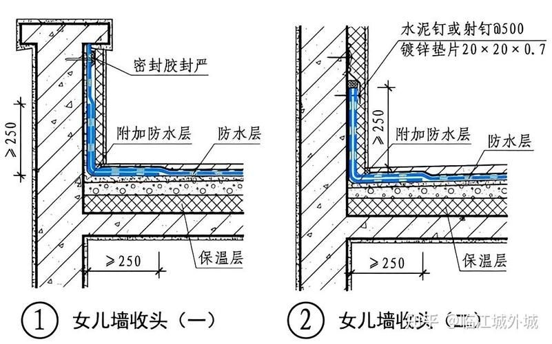 如何預(yù)防屋面防水問(wèn)題？ 行業(yè)新聞 第7張