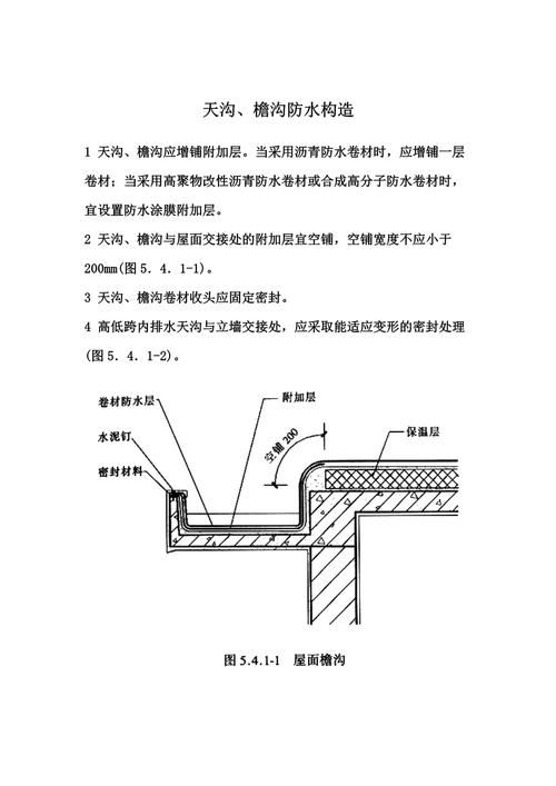 如何預(yù)防屋面防水問(wèn)題？ 行業(yè)新聞 第11張