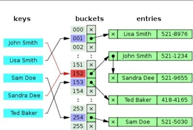 如何驗證所獲取圖集的完整性？（arxiv論文助手arxiv論文助手arxiv論文助手） 行業(yè)新聞 第1張