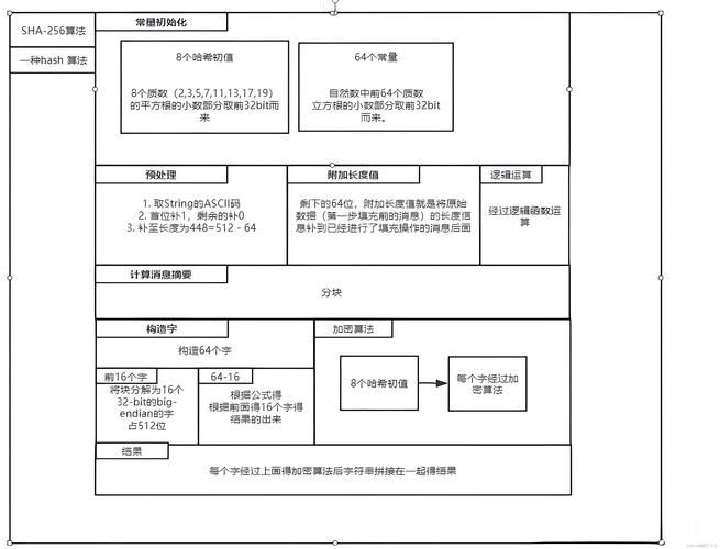 如何驗證所獲取圖集的完整性？（arxiv論文助手arxiv論文助手arxiv論文助手） 行業(yè)新聞 第3張