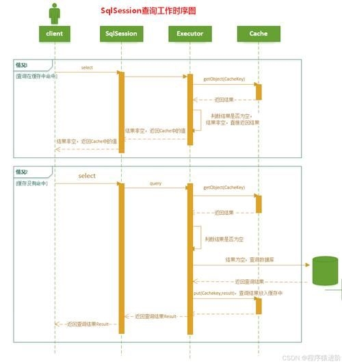 如何驗證所獲取圖集的完整性？（arxiv論文助手arxiv論文助手arxiv論文助手） 行業(yè)新聞 第4張