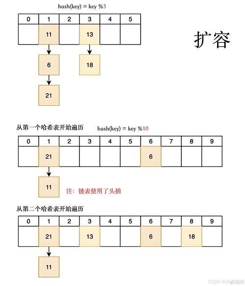 如何驗證所獲取圖集的完整性？（arxiv論文助手arxiv論文助手arxiv論文助手） 行業(yè)新聞 第6張