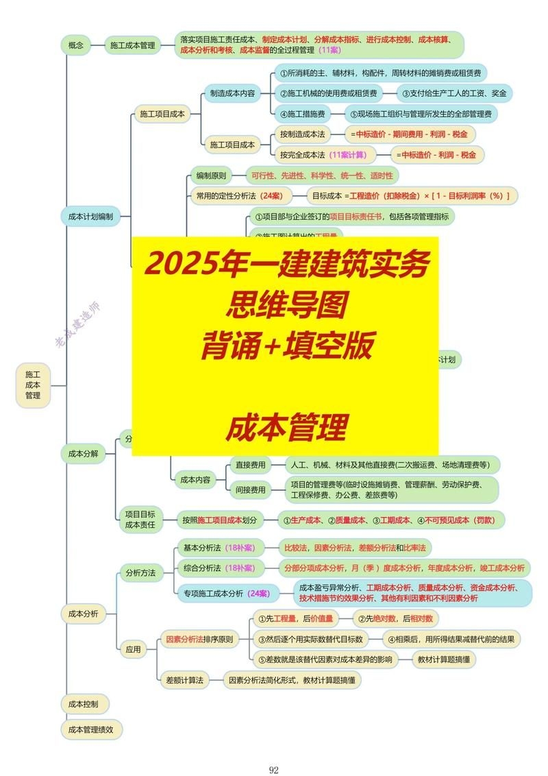 別墅改建審批費用大概是多少？（別墅改建審批費用大概是多少北京別墅改建審批費用大概是多少） 行業(yè)新聞 第5張