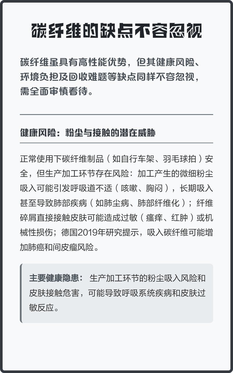 碳纖維有哪些缺點？（碳纖維與金屬材料性能對比表，碳纖維的回收方法有哪些） 行業(yè)新聞 第2張