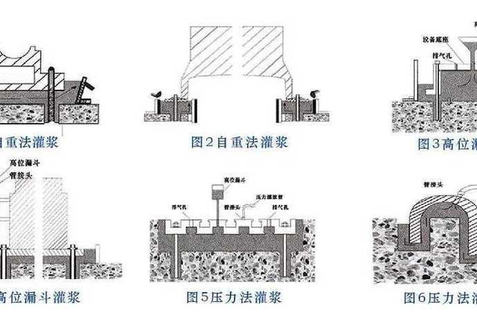 磚混結(jié)構(gòu)損壞如何維修 行業(yè)新聞 第2張