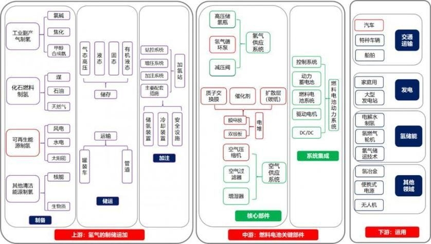 中鋼集團未來有何投資計劃(中國中鋼集團的投資計劃) 行業(yè)新聞 第3張 中鋼集團未來有何投資計劃(中國中鋼集團的投資計劃) 行業(yè)新聞 第3張