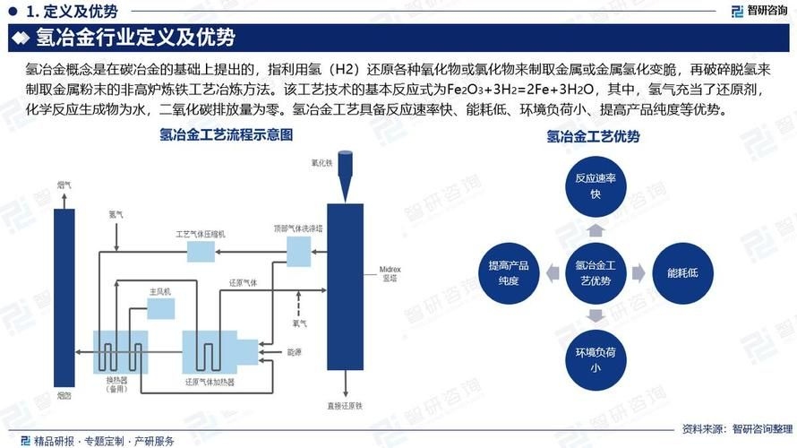 中鋼集團未來有何投資計劃(中國中鋼集團的投資計劃) 行業(yè)新聞 第5張 中鋼集團未來有何投資計劃(中國中鋼集團的投資計劃) 行業(yè)新聞 第5張