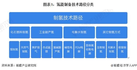 中鋼集團未來有何投資計劃(中國中鋼集團的投資計劃) 行業(yè)新聞 第6張 中鋼集團未來有何投資計劃(中國中鋼集團的投資計劃) 行業(yè)新聞 第6張