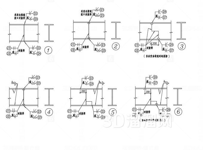 鋼結(jié)構(gòu)平臺(tái)材料選擇（百度愛采購鋼結(jié)構(gòu)平臺(tái)材料選擇詳解鋼結(jié)構(gòu)平臺(tái)材料選擇詳解） 行業(yè)新聞 第3張
