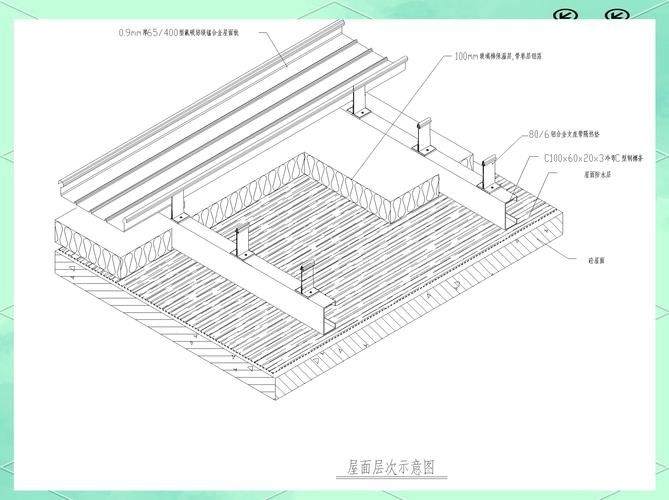 如何確定鋼結構荷載的標準值？ 行業(yè)新聞 第5張