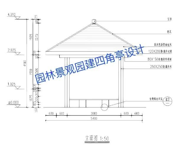 如何繪制景觀亭鋼結(jié)構(gòu)施工圖？ 行業(yè)新聞 第4張