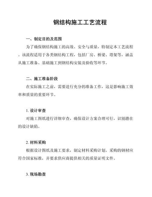 有沒有鋼結(jié)構(gòu)施工流程示例圖(有沒有鋼結(jié)構(gòu)施工流程示例圖,展開) 行業(yè)新聞 第12張 有沒有鋼結(jié)構(gòu)施工流程示例圖(有沒有鋼結(jié)構(gòu)施工流程示例圖,展開) 行業(yè)新聞 第12張