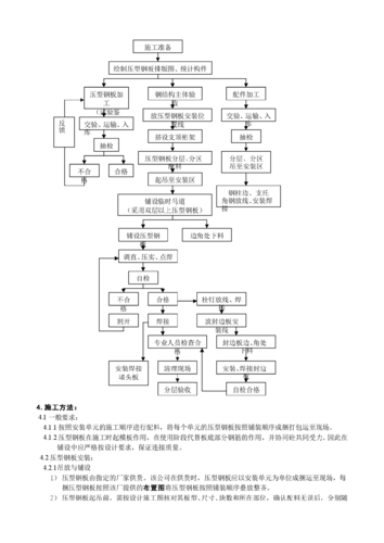 有沒有鋼結(jié)構(gòu)施工流程示例圖(有沒有鋼結(jié)構(gòu)施工流程示例圖,展開) 行業(yè)新聞 第14張 有沒有鋼結(jié)構(gòu)施工流程示例圖(有沒有鋼結(jié)構(gòu)施工流程示例圖,展開) 行業(yè)新聞 第14張