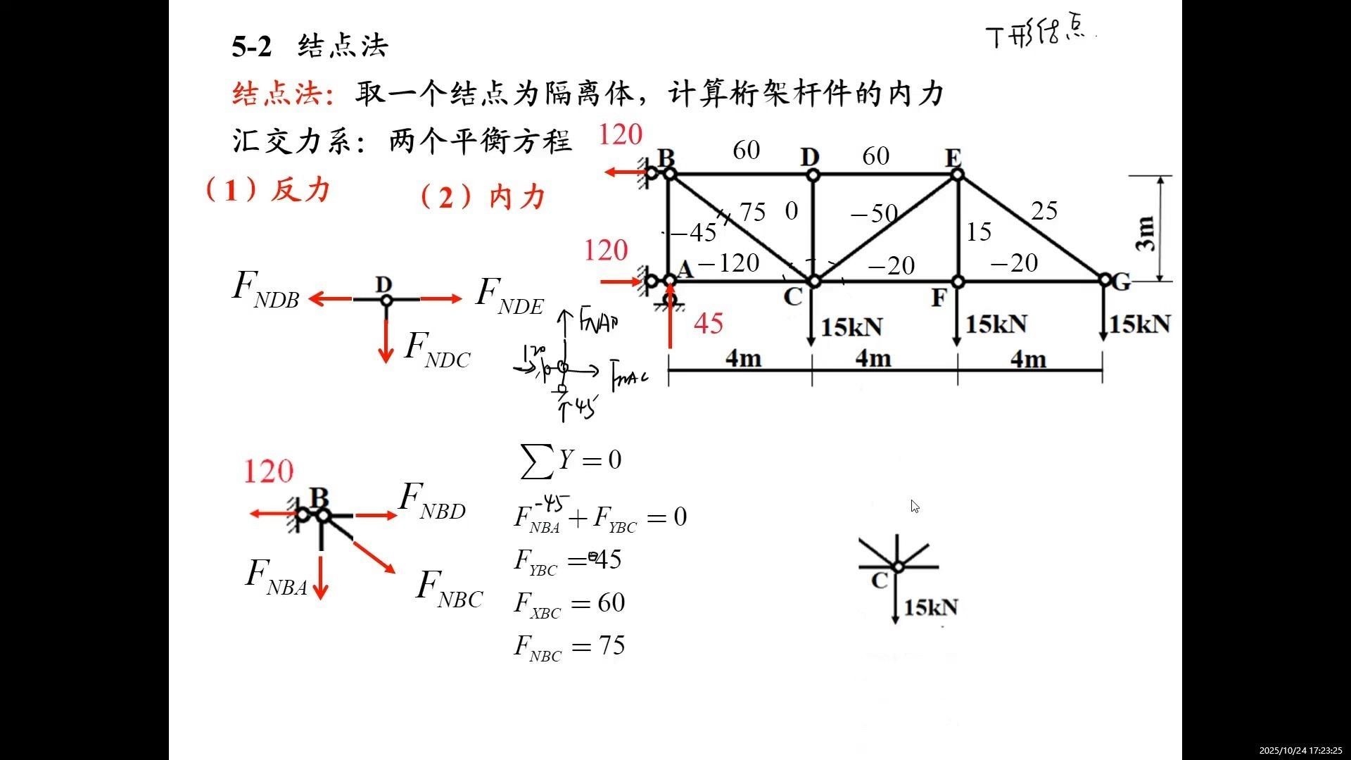 如何計算桁架結(jié)構(gòu)中的荷載（如何計算桁架結(jié)構(gòu)中的多個節(jié)點） 行業(yè)新聞