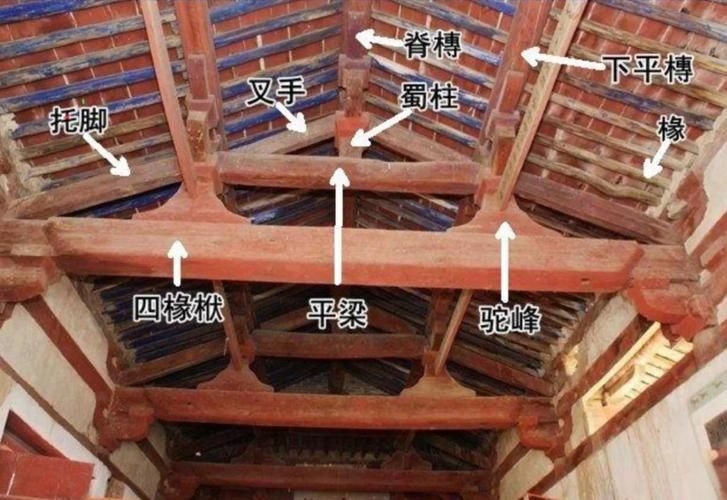 有沒有更多改造加固的案例？ 行業(yè)新聞 第12張