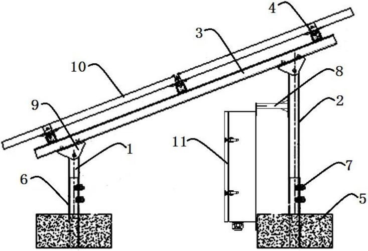 如何選擇適合的光伏屋頂支架？（北京光伏屋頂支架選擇適合的光伏屋頂鋁合金支架） 行業(yè)新聞 第8張