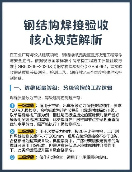 50221標(biāo)準(zhǔn)有哪些具體內(nèi)容？（gb/t50221-2020《鋼結(jié)構(gòu)工程施工質(zhì)量驗(yàn)收標(biāo)準(zhǔn)》） 行業(yè)新聞 第1張