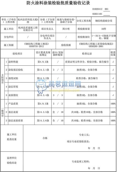 50221標(biāo)準(zhǔn)有哪些具體內(nèi)容？（gb/t50221-2020《鋼結(jié)構(gòu)工程施工質(zhì)量驗(yàn)收標(biāo)準(zhǔn)》） 行業(yè)新聞 第8張