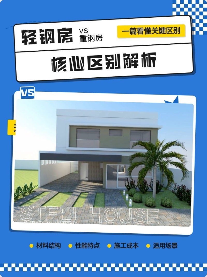 重鋼和輕鋼別墅哪個(gè)更安全（重鋼和輕鋼別墅哪個(gè)更安全，） 行業(yè)新聞 第2張