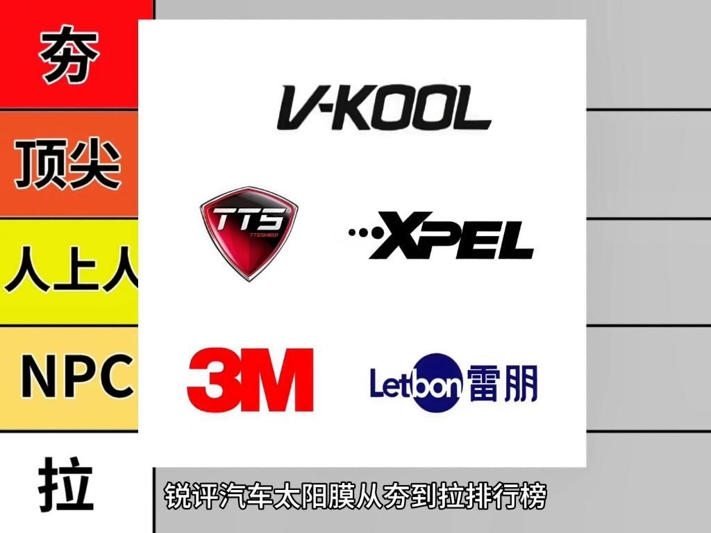 有哪些品牌膜材值得推薦？（性價(jià)比高的汽車膜材品牌膜材推薦，性價(jià)比高的品牌膜材） 行業(yè)新聞 第3張