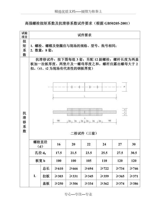 抗滑移試驗中常見問題有哪些？（抗滑移試驗中常見問題） 行業(yè)新聞 第2張