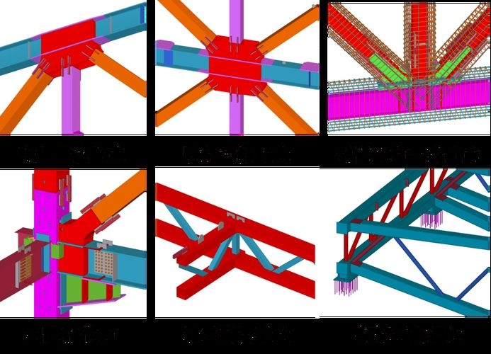 桁架各部位名稱(chēng)圖解 行業(yè)新聞 第14張