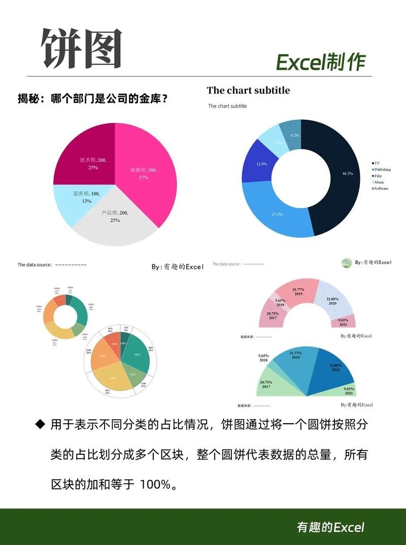 如何談判鋼結(jié)構(gòu)設(shè)計(jì)費(fèi)？（如何談判鋼結(jié)構(gòu)設(shè)計(jì)費(fèi)，總造價(jià)的5%–15%） 行業(yè)新聞 第6張