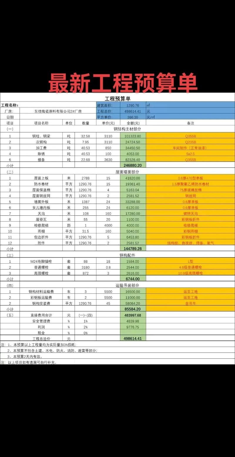 如何談判鋼結(jié)構(gòu)設(shè)計(jì)費(fèi)？（如何談判鋼結(jié)構(gòu)設(shè)計(jì)費(fèi)，總造價(jià)的5%–15%） 行業(yè)新聞 第9張