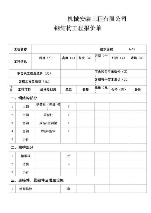 如何談判鋼結(jié)構(gòu)設(shè)計(jì)費(fèi)？（如何談判鋼結(jié)構(gòu)設(shè)計(jì)費(fèi)，總造價(jià)的5%–15%） 行業(yè)新聞 第10張