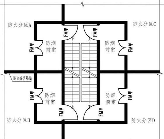《工業(yè)廠房設(shè)計(jì)規(guī)范》有哪些修改單 行業(yè)新聞 第3張