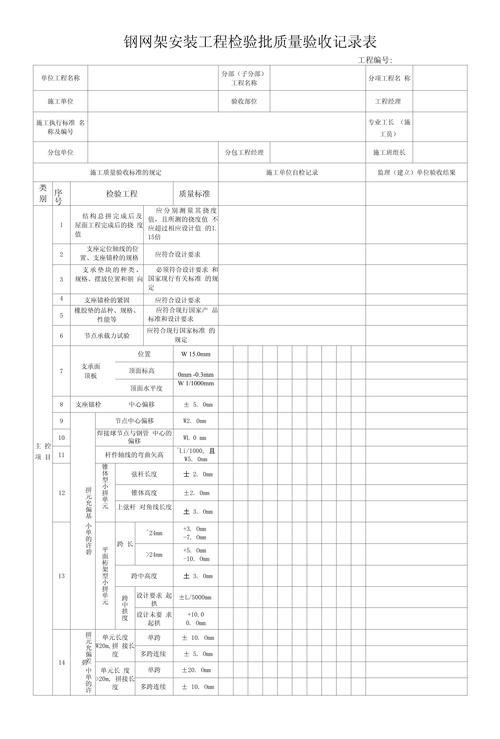 如何記錄網(wǎng)架結(jié)構(gòu)維護(hù)情況？（網(wǎng)架結(jié)構(gòu)維護(hù)記錄） 行業(yè)新聞 第2張