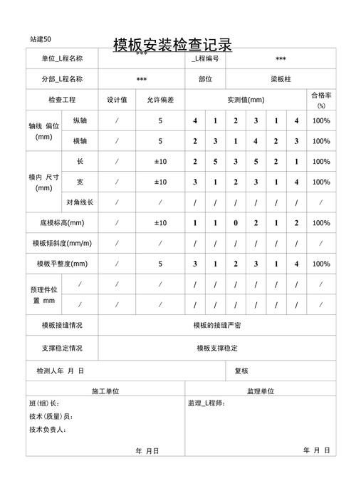 如何記錄網(wǎng)架結(jié)構(gòu)維護(hù)情況？（網(wǎng)架結(jié)構(gòu)維護(hù)記錄） 行業(yè)新聞 第3張