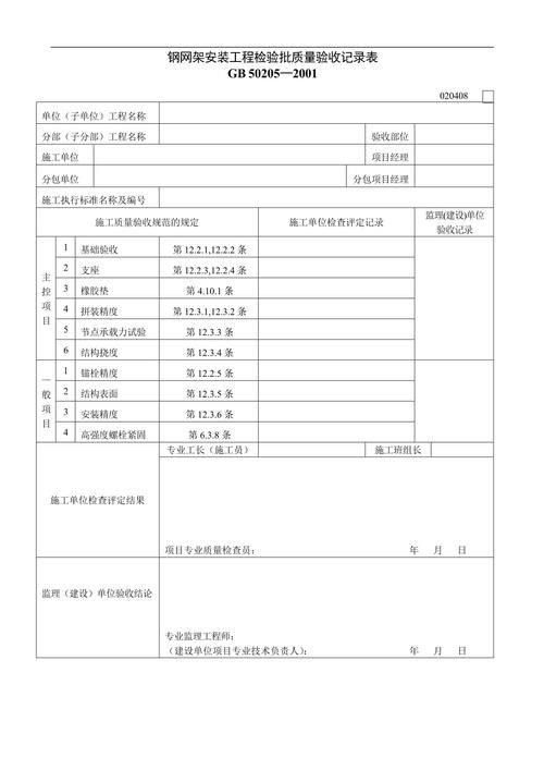 如何記錄網(wǎng)架結(jié)構(gòu)維護(hù)情況？（網(wǎng)架結(jié)構(gòu)維護(hù)記錄） 行業(yè)新聞 第4張