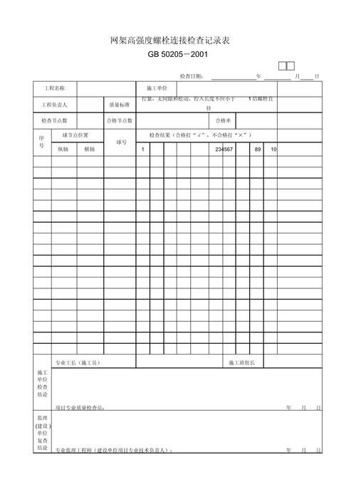 如何記錄網(wǎng)架結(jié)構(gòu)維護(hù)情況？（網(wǎng)架結(jié)構(gòu)維護(hù)記錄） 行業(yè)新聞 第6張