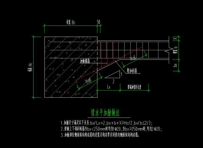 如何加固閣樓鋼架？（北京閣樓鋼架加固技術(shù)詳解） 行業(yè)新聞 第3張
