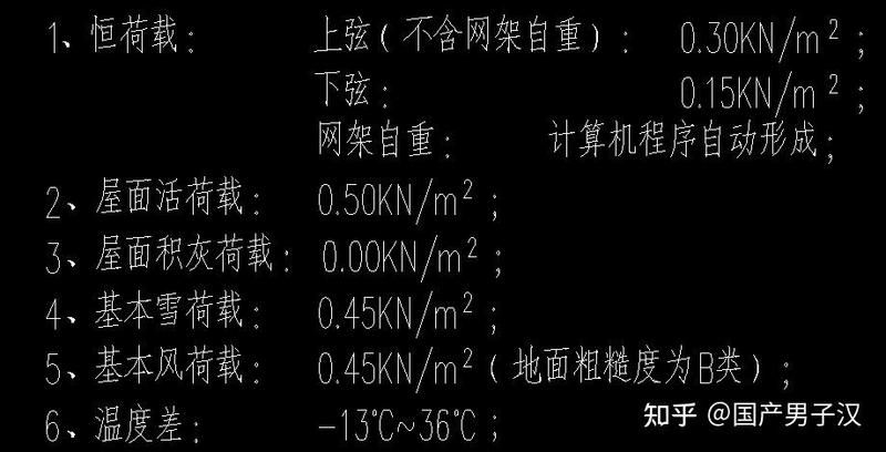 給我一些3D3S的實用技巧（3d3s實用技巧調(diào)用工具視頻生成服務(wù)用戶要求詳解） 行業(yè)新聞 第2張
