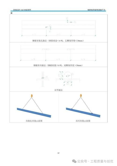 如何預防鋼結(jié)構(gòu)施工中的常見問題？ 行業(yè)新聞 第6張