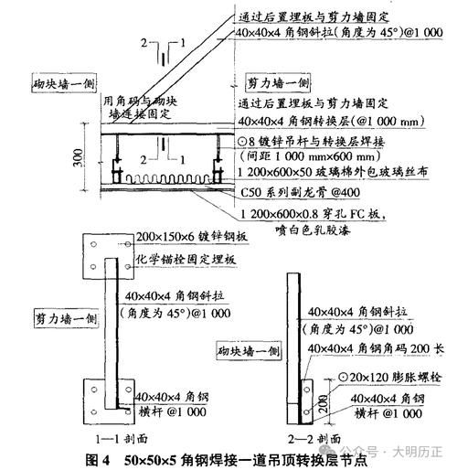 如何預防鋼結(jié)構(gòu)施工中的常見問題？ 行業(yè)新聞 第9張