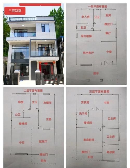 如何自己設(shè)計鋼構(gòu)別墅？（如何自己設(shè)計鋼構(gòu)別墅，用戶要求詳解如何自己設(shè)計鋼構(gòu)別墅） 行業(yè)新聞 第4張