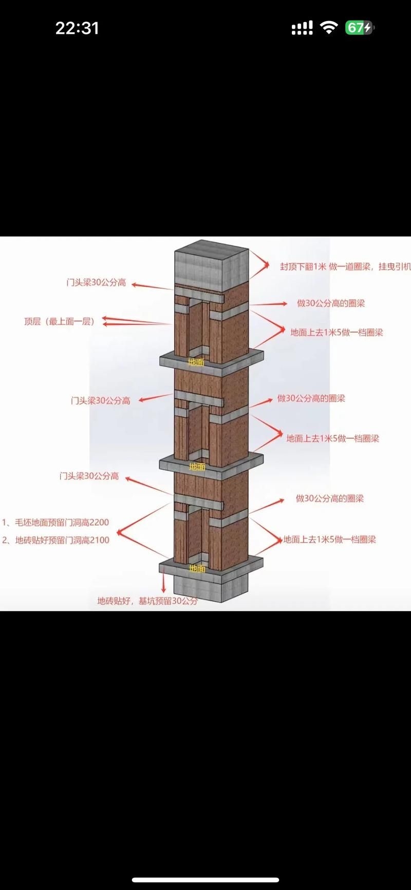 有沒有電梯井道的構(gòu)造圖（有沒有電梯井道的構(gòu)造圖，電梯井道施工要點(diǎn)清單） 行業(yè)新聞 第1張