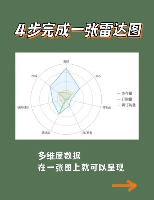 如何判斷商家的專業(yè)程度 行業(yè)新聞 第5張 如何判斷商家的專業(yè)程度 行業(yè)新聞 第5張